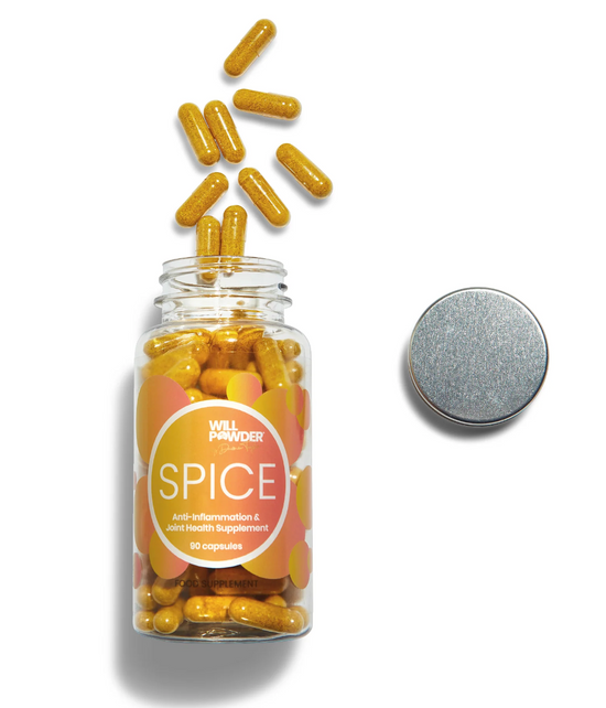 Image Title Willpowders Spice Anti-Inflammation and Joint Health